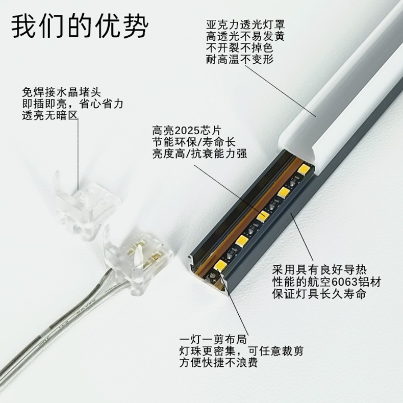 2-玻璃优势.jpg